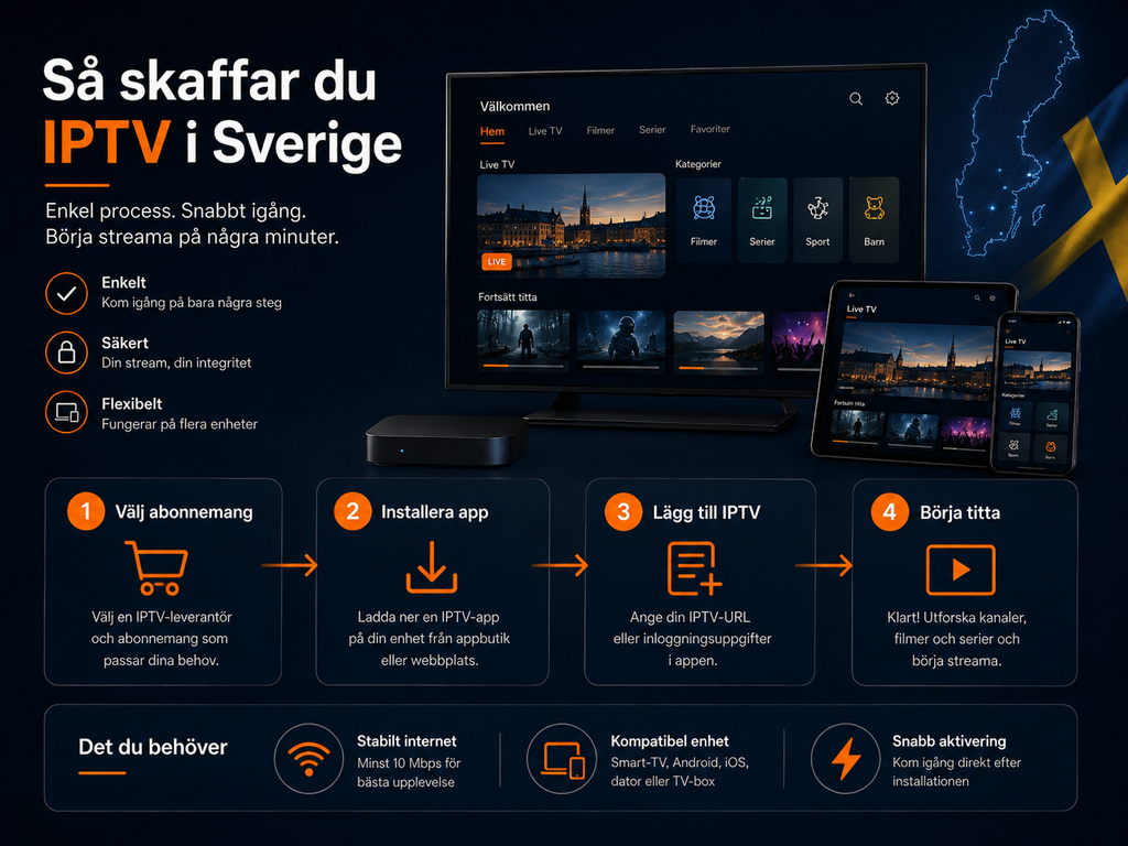 hur skaffar man iptv