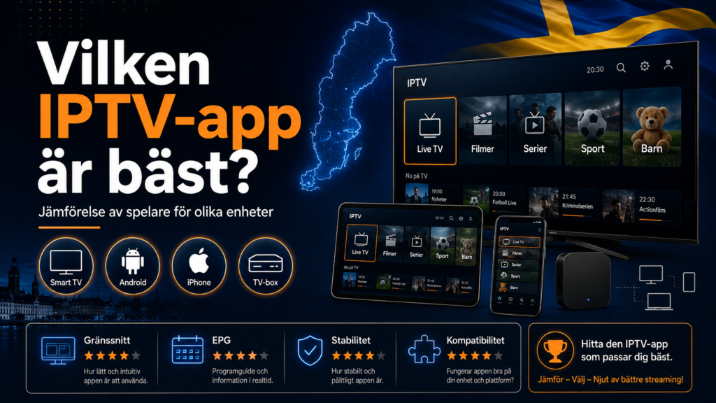 bästa iptv appen