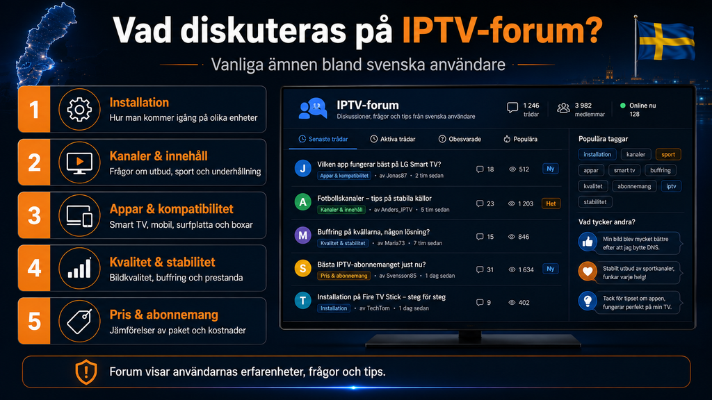 Bästa  IPTV