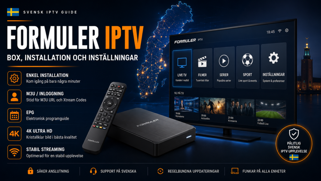 bästa iptv​