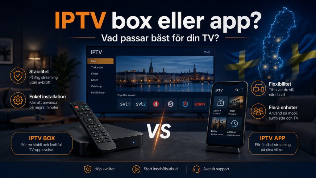 bästa iptv​